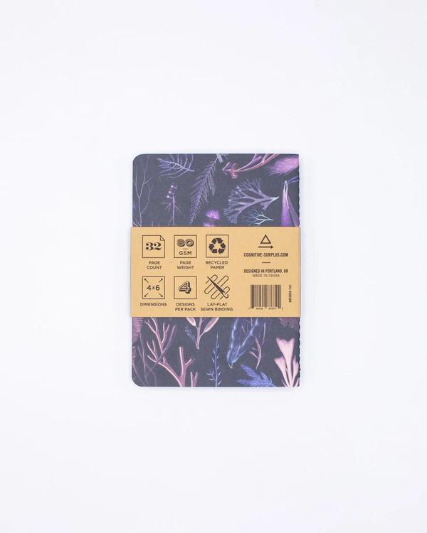 Ocean pocket notebook set from Fairy Positron
