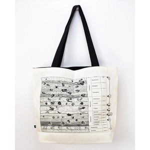 Shoulder bag earth layers/stratigraphy from Fairy Positron
