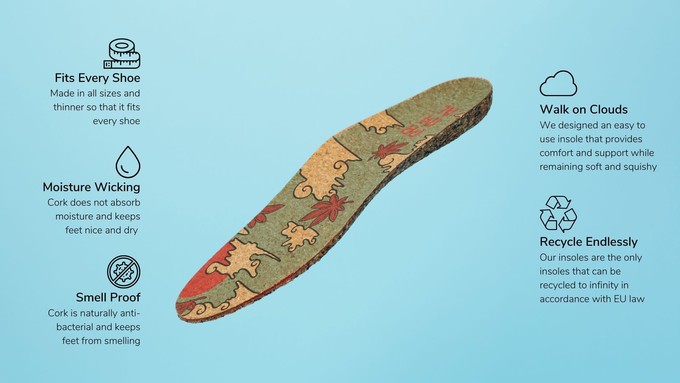 NEW: Elevated Clouds® cork insoles from Primal Soles